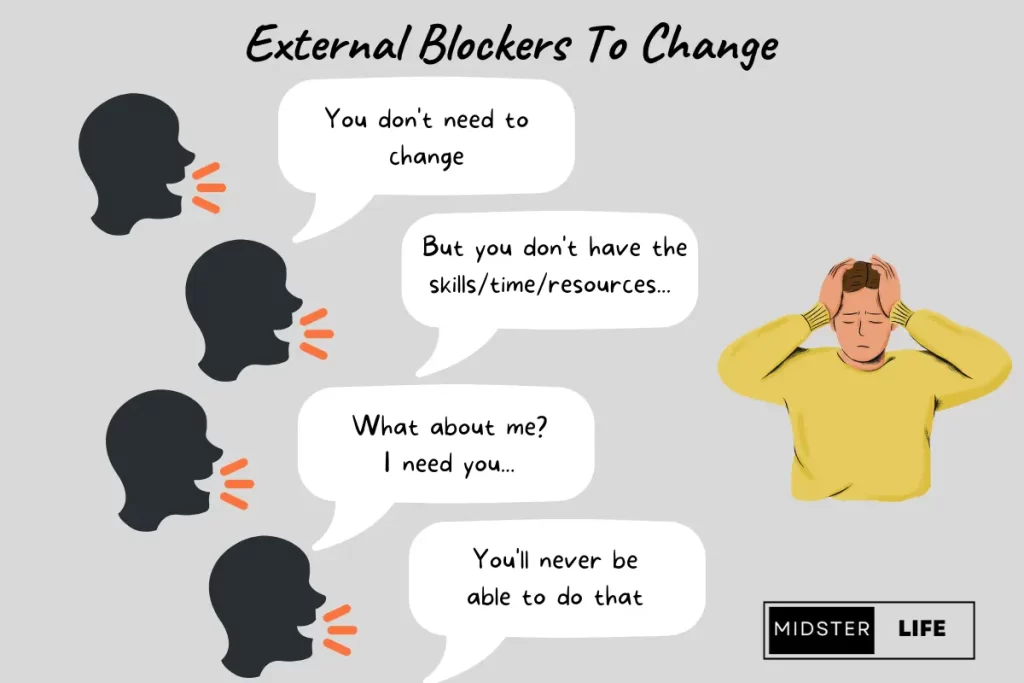 External blockers to change, highlighting some of the comments you may face from others when trying to change. "You don't need to change.” "But you don't have the skills/time/resources...". "What about me? I need you." "You'll never be able to do that.”