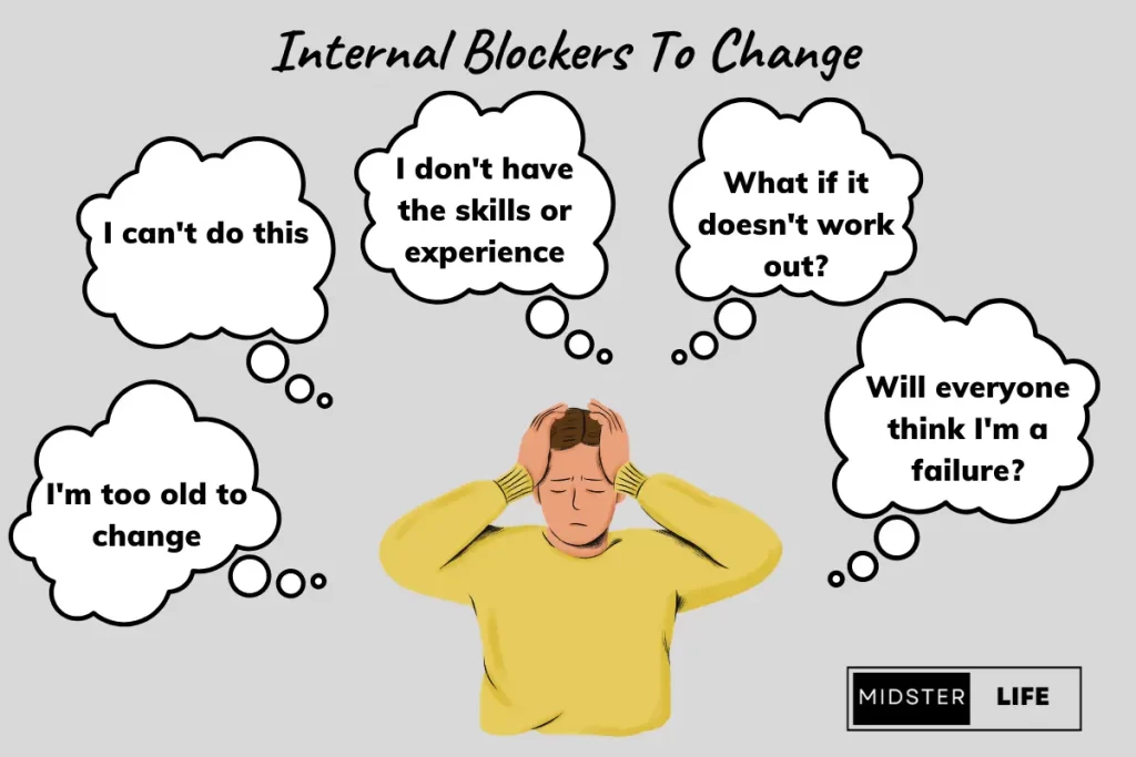 Internal blockers to change. "I can't do this.” "I'm too old to change.” "I don't have the skills or experience.” "What if it doesn't work out?". "Will everyone think I'm a failure?".
