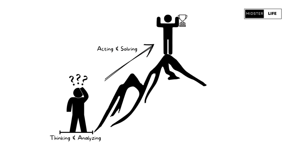 A confused man stands at the bottom of a mountain, unsure how to reach the top. Thinking and analyzing keeps him stuck at the bottom, while an arrow points to the top with the text “Acting and solving” as the way to progress and achieve his goals.