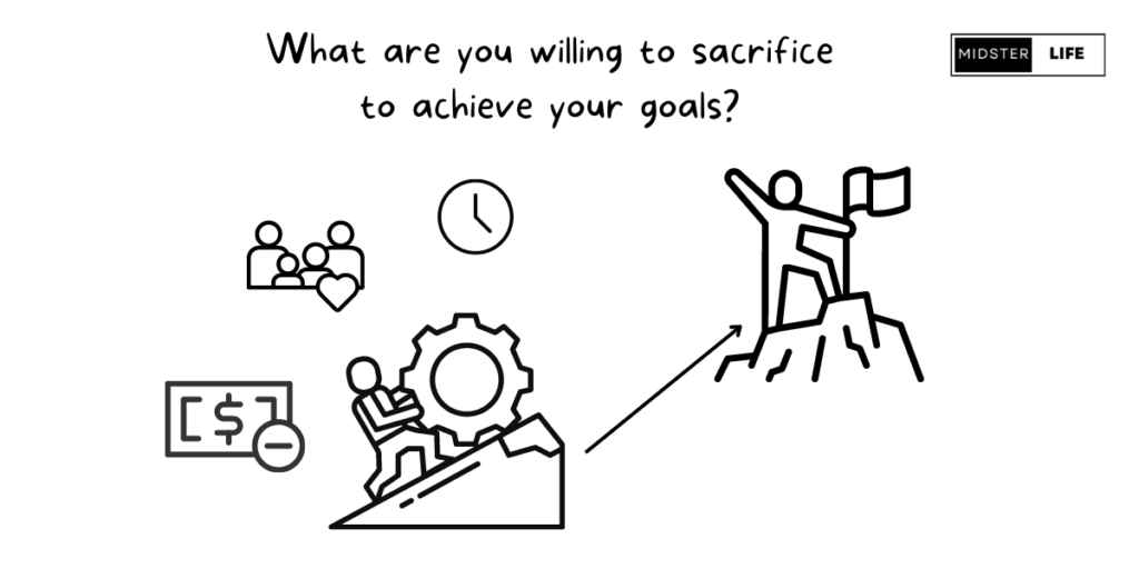 A man working hard pushing a cog uphill. Sacrificing family time and money to get to his goal. Text: “What are you willing to sacrifice to achieve your goals?”