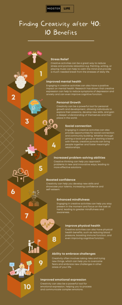 Infographic summarrising the 10 benefits to creativity after 40 discussed in this article.