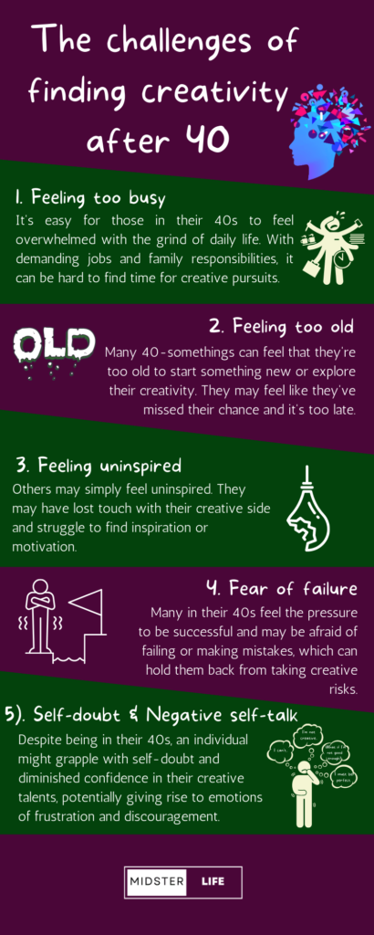 Infographic summarizing the challenges of finding creativity after 40.