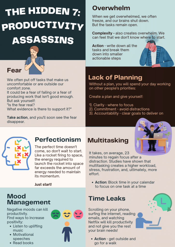 Infographic summarizing the "7 reasons you are less productive in your 40s."