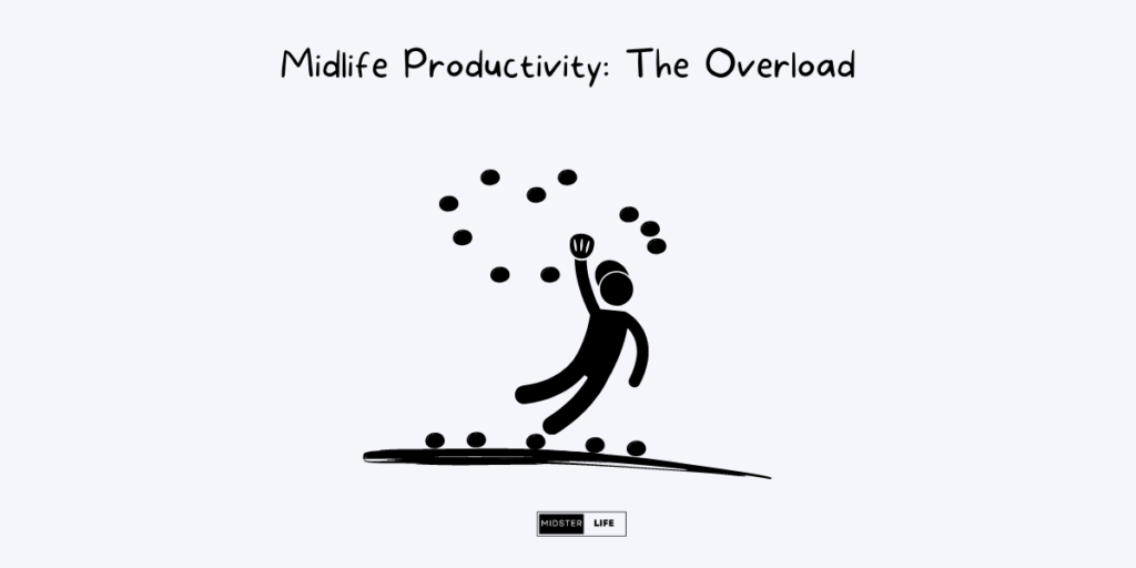  illustration of a silhouette of male baseball player. He's trying to catch a ball, but there are so many balls in the air there's just no chance and all around him lay balls he's not caught. the heading reads: "Midlife Productivity: The Overload"