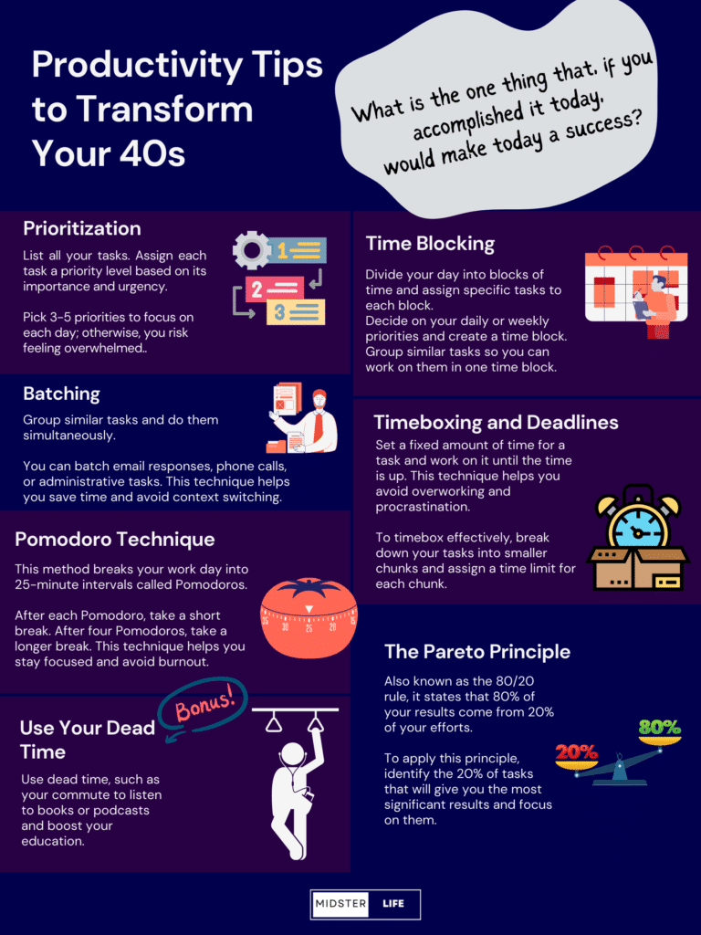 Infographic summarizing the "Productivity Tips For Midlife to Transform Your 40s" outlined in the post.
