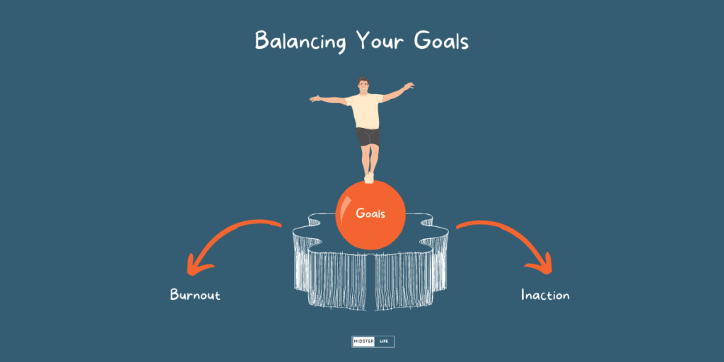 Balancing Your Goals: An illustration showing a man balancing on a ball with the word "Goals" written on it. He's on a cliff edge with arrows pointing down off the cliff to "Burnout" one side and "Inaction" the other.