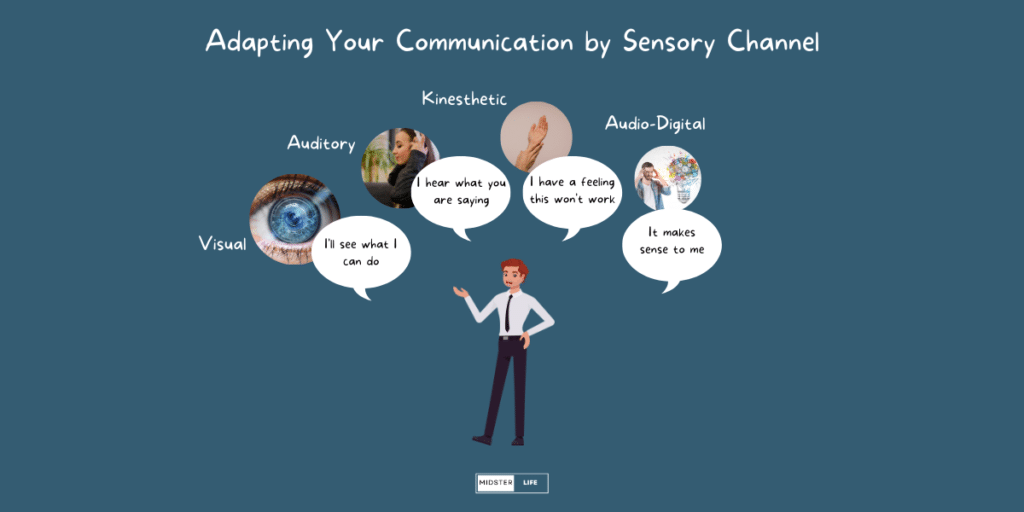 Communication after 40: Adapting Your Communication by Sensory Channel