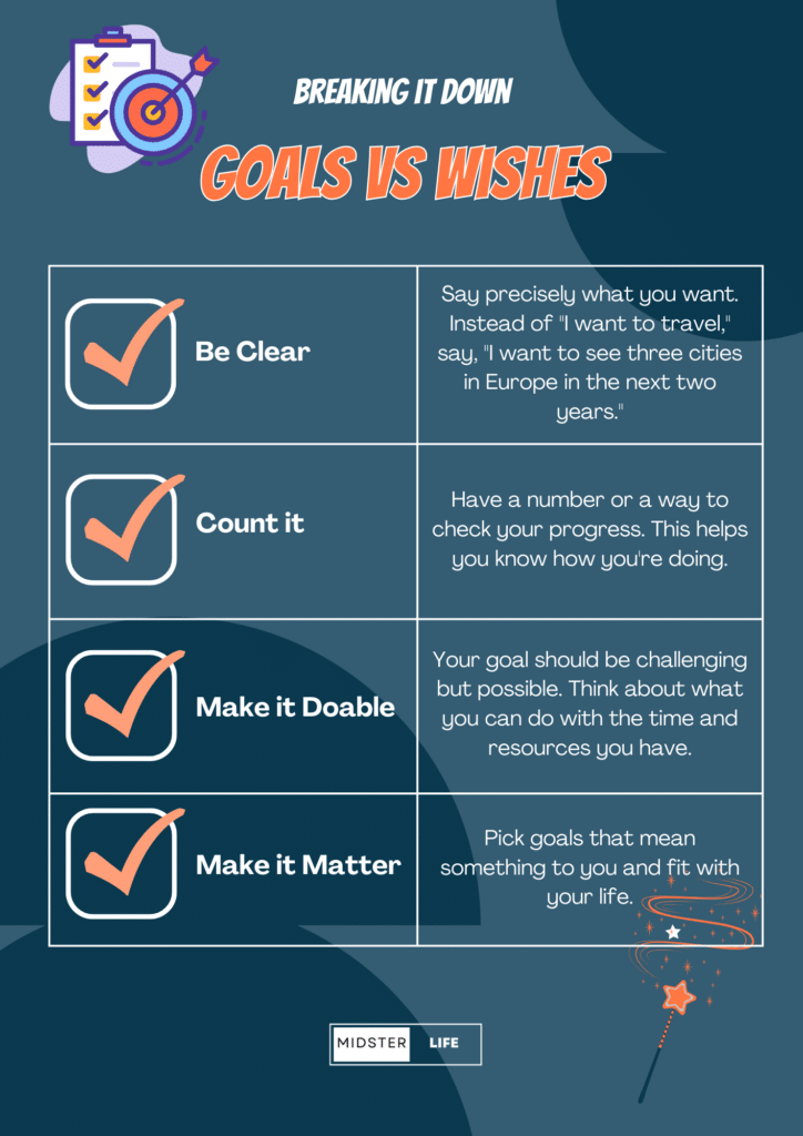 Goals vs Wishes Checklist to help in goal setting after 40.
